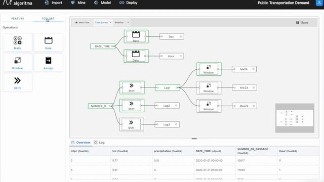 ML Studio Product Overview (Public Transportation Demand Forecasting Demo) смотреть онлайн