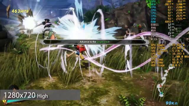 One Piece: Pirate Warriors 4 | AMD Ryzen 3 3200U Vega 3 | Gameplay Benchmark смотреть онлайн