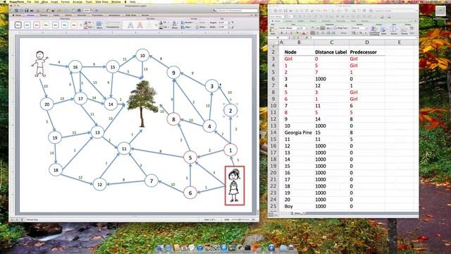 Nurre: Applying Dijkstra’s Algorithm to Solve a Shortest Path Problem смотреть онлайн
