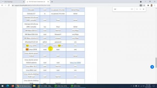 EVE-NG Node Default Credentials (Username & Password)