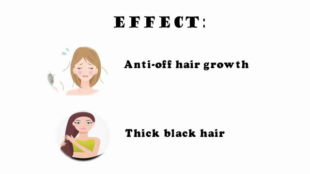 Professional Ginger Anti Hair Loss Shampoo For Women And Man