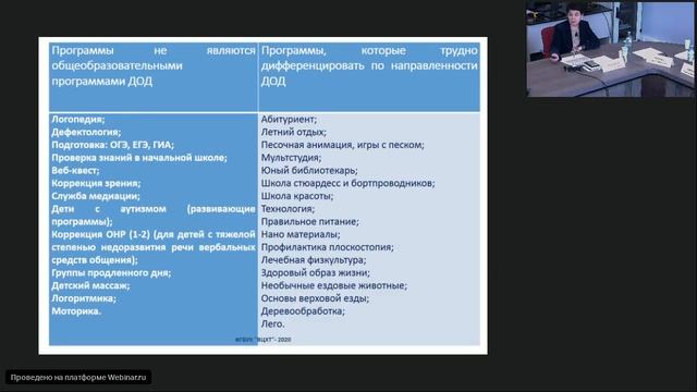 Open space «ВЦХТ»: новые маршруты развития при методической поддержке менторства смотреть онлайн