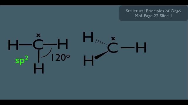 Methyl Radical Organic Chemistry смотреть онлайн