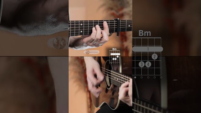 Somewhere Over The Rainbow смотреть онлайн