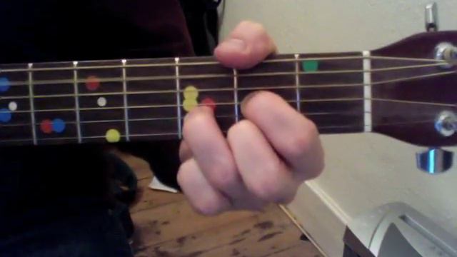 Foo Fighters Times like these simplified version number 2 Medium смотреть онлайн
