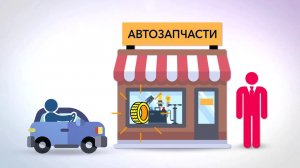 Видеопрезентация сайта по поиску автозапчастей «Zapradar.ru»