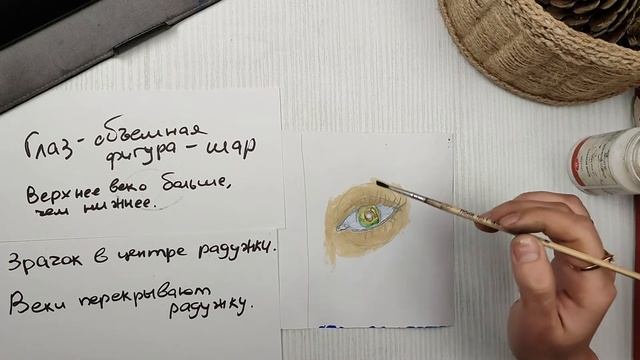 Как рисовать глаза. Подробный обучающий урок. смотреть онлайн