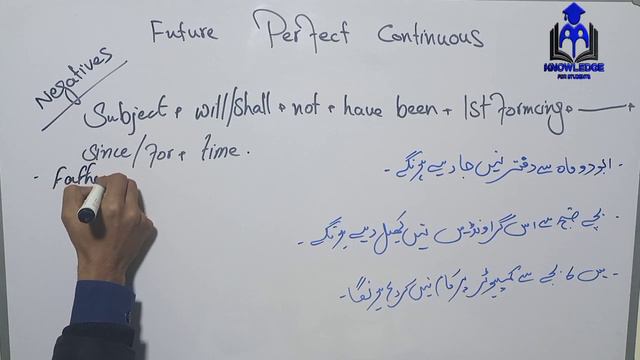 Class 36. Learn future perfect continuous tense in Urdu/Hindi with examples. Knowledge for students смотреть онлайн