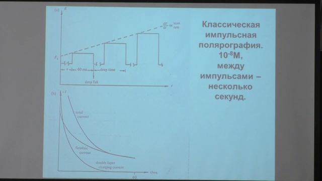 Курочкин И. Н. - Инженерная энзимология и аналитическая биотехнология - Биосенсоры смотреть онлайн