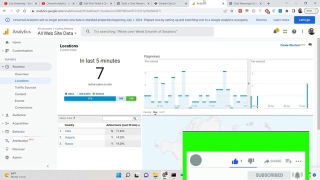 Build a Chat Messenger UI Clone With Bot in Browser Using HTML5 CSS3 & Javascript смотреть онлайн