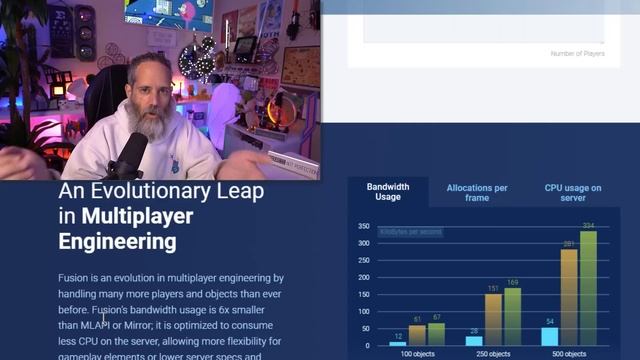 Multiplayer In Unity3D - The REAL Options? (NEW unity networking & more?) смотреть онлайн