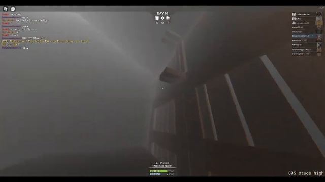 ROBLOX SCP-3008 // Floating House and The Sacred Chocolate смотреть онлайн