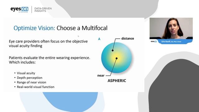 Addressing Vision and Comfort with Multifocal Contact Lenses смотреть онлайн