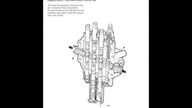 JCB 3CX, 4CX Backhoe Loader Serial no 290000 Service Manual смотреть онлайн