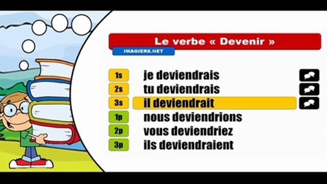 The French conjugation summer camp #Devenir = Conditionnel Présent смотреть онлайн