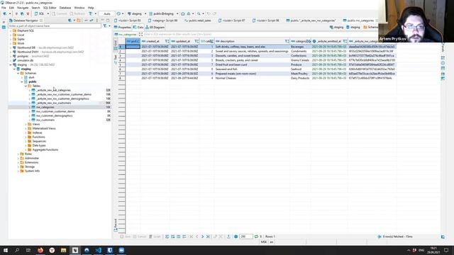 6  Инструменты ETL на Python