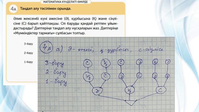 Математика 4-сынып 100 сабақ смотреть онлайн