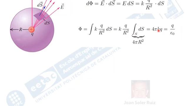 Electrostàtica 3 - Teorema de Gauss(I) - Joan Soler смотреть онлайн