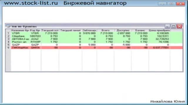 Идеи для вечерних причесок