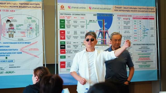 Жанат Қожамжаров. Базалық поток. Ана тілі – қазақша Стамбул 08.04.23 смотреть онлайн