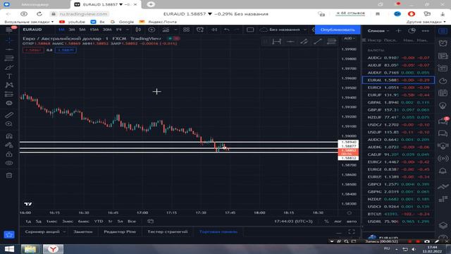 Учусь заходить по движению цены,отработка ТРЕНДОВ - Трейдинг 2022 смотреть онлайн