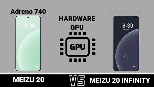 Meizu 20 Vs Meizu 20 Infinity . #Trakontech. смотреть онлайн
