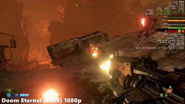 RX 560 4GB Test In 25 Games In 2021