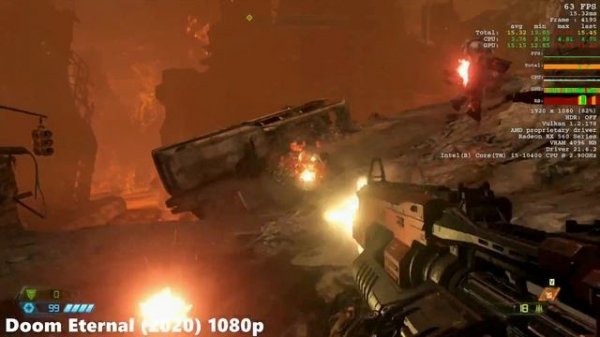 RX 560 4GB Test in 25 Games in 2021