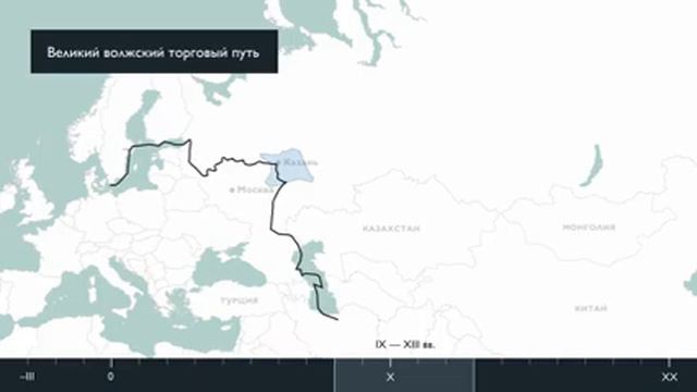 Краткая история татар смотреть онлайн