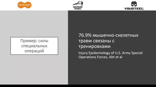 Алгоритм анализа потребностей спорта смотреть онлайн