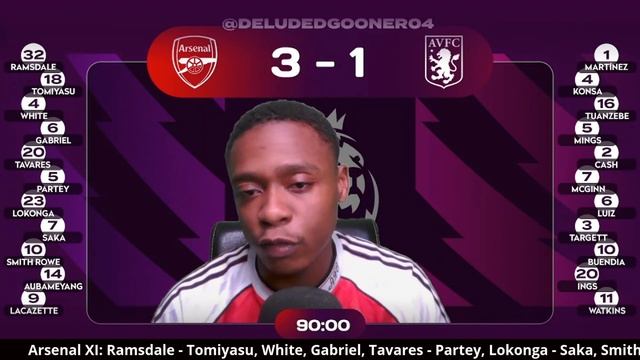 Arsenal 3 vs 1 Aston Villa | Fantastic reaction from our last two games (Deluded Gooner) смотреть онлайн