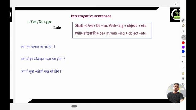 Future continuous tense|| use of will be /shall be || future continuous sentences with examples смотреть онлайн