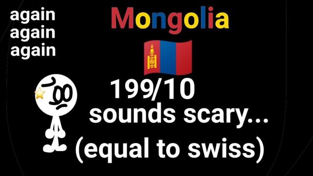 (RARE) ⚠️Rating EAS (A-Z) #12⚠️