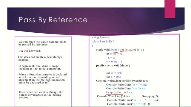 Parameter Passing in Methods смотреть онлайн