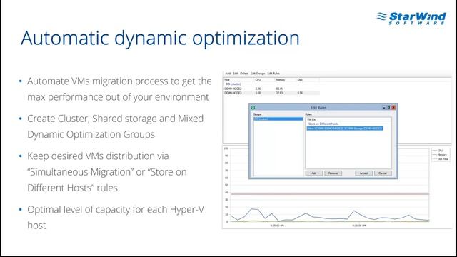 Complete Hyper Converged Solution for SMBs and ROBOs смотреть онлайн
