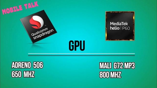 Snapdragon 626 vs Mediatek helio p60 processor comparison... смотреть онлайн