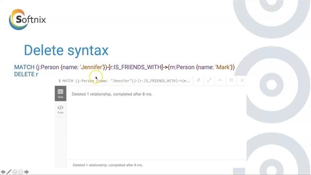neo4j กับวิธีการ Query ข้อมูลโดยใช้ภาษา Cypher Language EP.1 смотреть онлайн