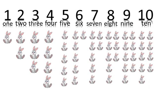 Английский язык школьников. 2 класс. Урок 5. Числа 1-10. Lesson 5. Numbers 1-10 смотреть онлайн