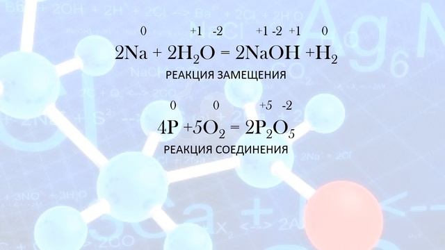 Окислительно-восстановительные реакции/классификация химических реакций смотреть онлайн
