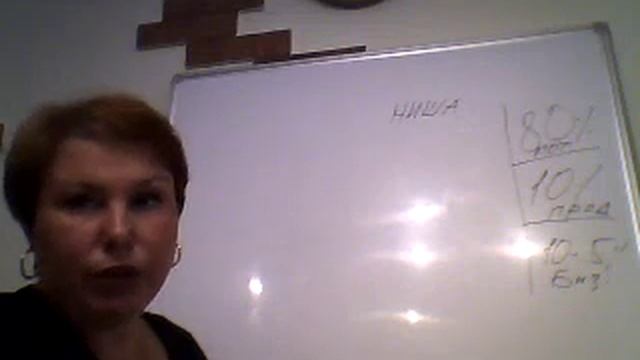 Смагина Варвара. Презентация бизнеса с ГРИНВЭЙ смотреть онлайн