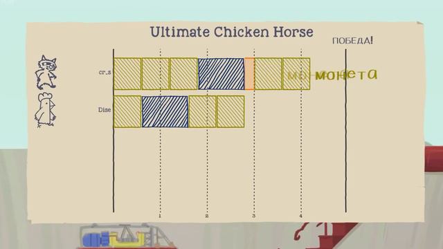 Игра Ultimate Chiken Horse. САМАЯ ПРИКОЛЬНАЯ ИГРА! смотреть онлайн