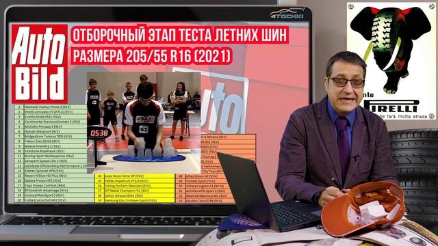Лучшая летняя шина 2021 / ШИННЫЕ НОВОСТИ №9