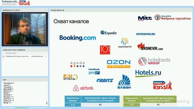 Сайт отеля и его продвижение часть 2 смотреть онлайн