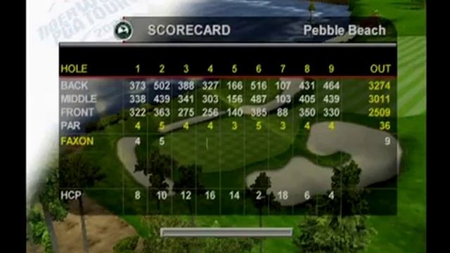 Tiger Woods PGA Tour 2001 PS2 Gameplay смотреть онлайн