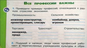 Окружающий мир. Рабочая тетрадь 2 класс 1 часть. ГДЗ стр. 78 №1