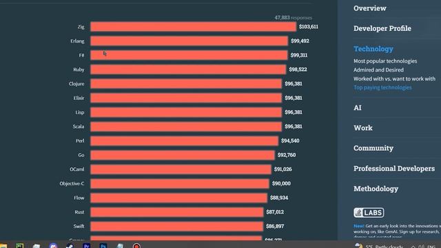 ПАРАДИГМЫ ПРОГРАММИРОВАНИЯ ДЛЯ ЧАЙНИКОВ И ХОЛОДИЛЬНИКОВ #программирование  #programming