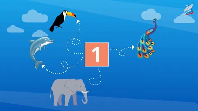 Урок 4 число 1 цифра 1 Математика 1 класс Российска смотреть онлайн