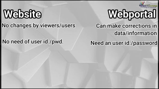 difference between website and web portal | website | webportal смотреть онлайн