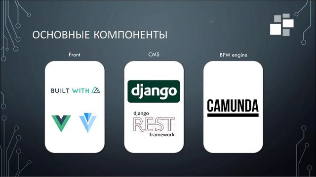 Демо ролик про MicroBPM смотреть онлайн
