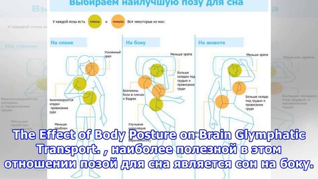 Лучшая поза для сна смотреть онлайн